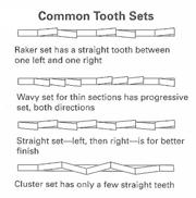 Blade Design 3. Tooth spacing: a. Determines how many teeth engage work (minimum two required). b. Controls size of teeth. c. Determines gullet.