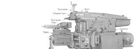 Shaping Machines Chapter 25-10 Shaping Cutting Parameters Cutting parameters: V = cutting speed L S =