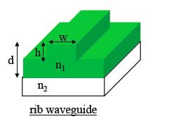 the waveguiding core. A ridge waveguide has strong optical confinement because it is surrounded on three sides by low-index air (or cladding material).
