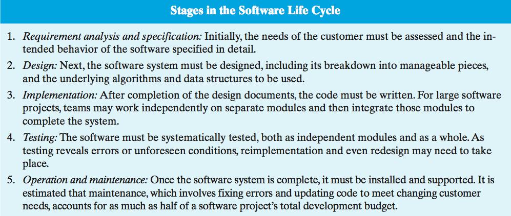 Software Engineering subfield concerned with creating effective software systems large projects can encompass millions of lines of code teams of programmers work together to make an integrated whole