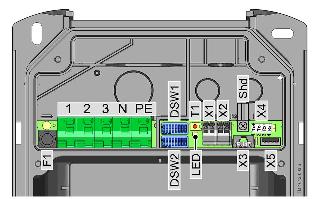 Instalare 4.5 Racordul electric 4.5.1 Vedere de ansamblu a conexiunilor cu apărătoarea zonei de racord deschisă 1... Conexiune la reţea conductor exterior 1 T1... Butonul Service 2.