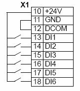 16 Analog I/O X1 Descriere 1 SCR Terminal pentru conectarea ecranului.(conectată internă la şasiu.) 2 Intrare analogică canal 1, programabilă. Implicit 2 = referinţă de fresvenţă. Rezoluţie 0.