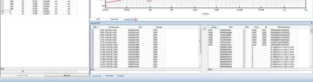 Decap Analysis Tool Results (II) Run the automatic impedance
