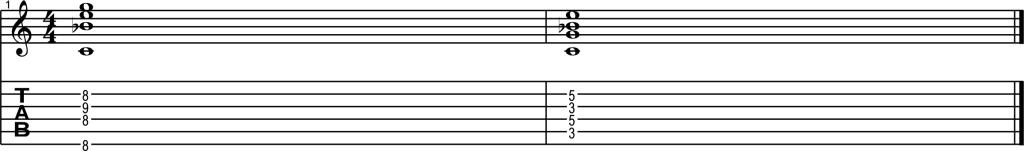 Minor 7th Chord The minor 7 chord often accompanies the dominant 7th chord in jazz tunes and progressions. The minor 7th chord shows up in many places in jazz harmony.