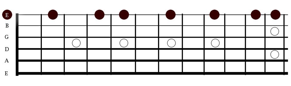 In this case, you simply lower the 4th note of Lydian to produce the Ionian scale pattern.
