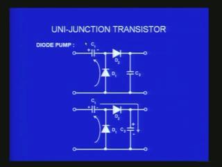 We saw the demonstration of the relaxation oscillator using the simple UJT. I want you to also look at another very interesting, nice example of how UJT can be used in a practical situation.