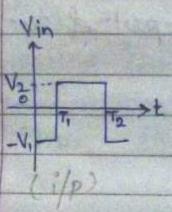 a. Transistor in cut- off region: In the cut off region both the junction of a transistor are