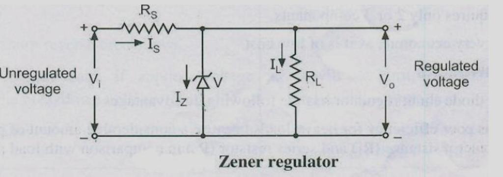Working : For proper operation, the input voltage V i must be greater than the Zener voltage Vz. This ensures that the Zener diode operates in the reverse breakdown condition.