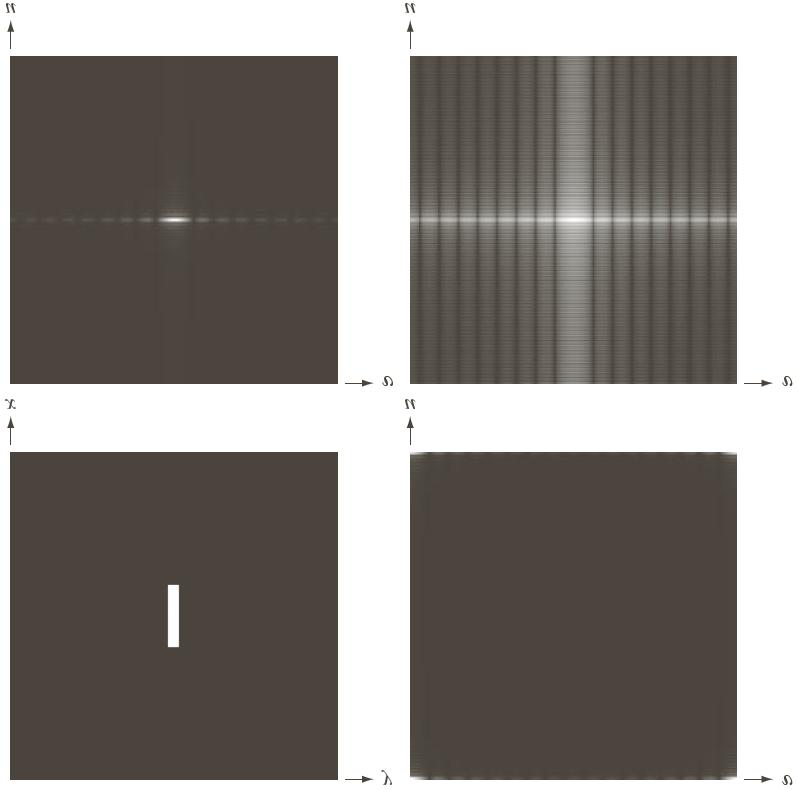 Fourier Transform It is common to multiply input image by (-1) x+y prior to