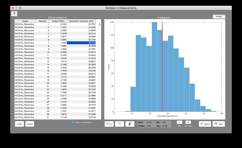 Bulk Feature Measurements Straight to Histograms Processed Image Editor Generating feature