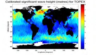 for Wave Measurements (IV) Remote sensing sensors: High Frequency and Microwave