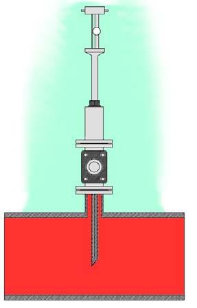 The third main component of the analyzer, in addition to the embedded computer and the spectroscope, is the sample probe.
