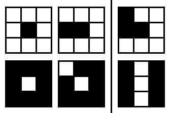 Figure 4.8: Example pixels arrangements that are changed (columns 1 and 2) and not changed (column 3). 4.6.