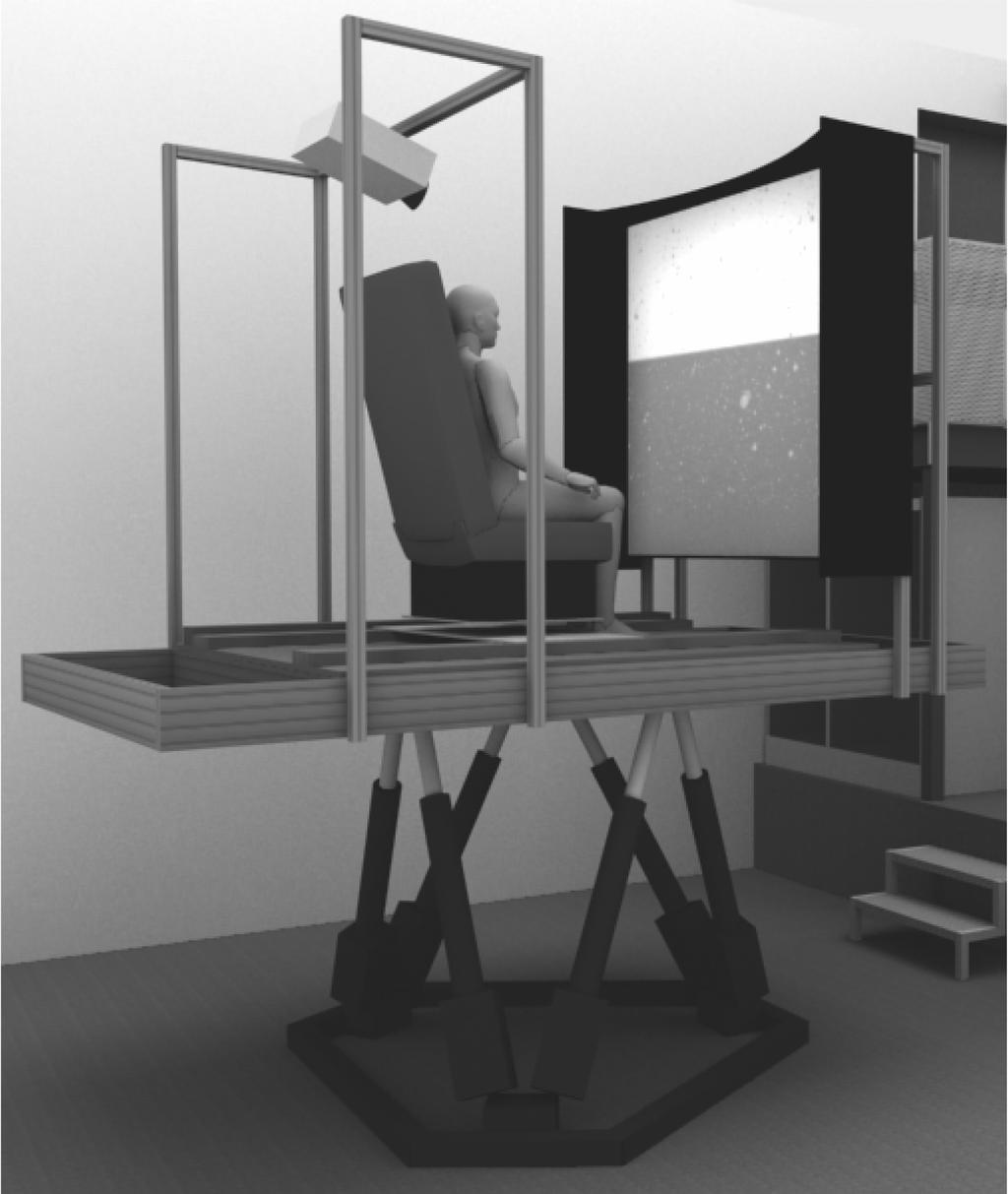 The MPI CyberMotion Simulator: A Novel Research Platform to Investigate Human Control Behavior are never able to completely simulate all of the motion cues experienced in a real vehicle [1, 2].