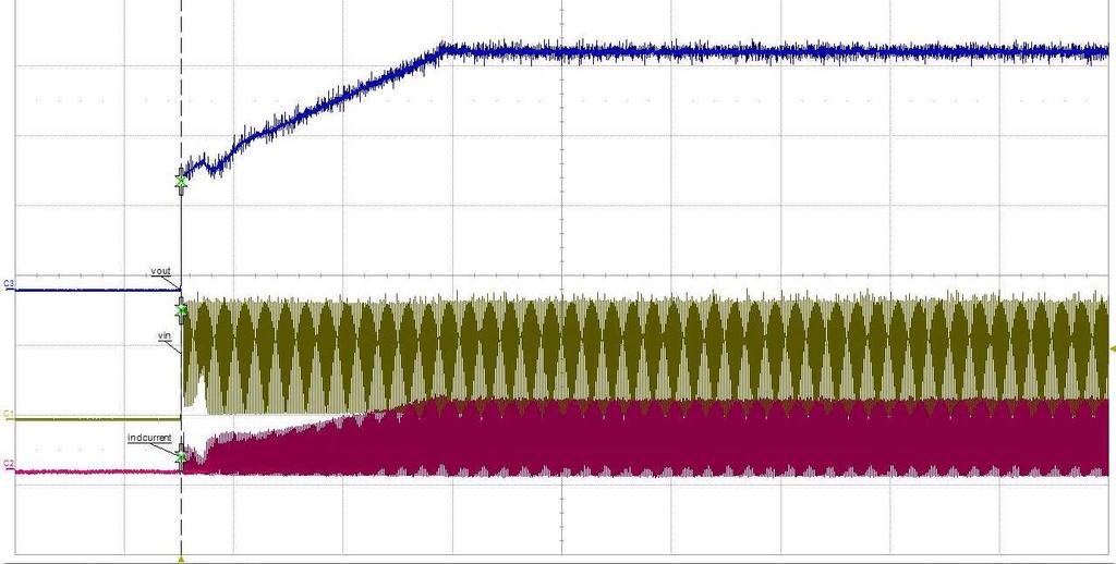 Inductor current Figure 24 Startup waveforms: 115 V AC