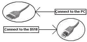 1 - Communication USB link The EasyReg software and the D510 communicate via a USB cable (Universal Serial Bus). 2.