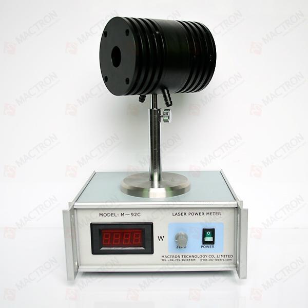 is measured using power meters