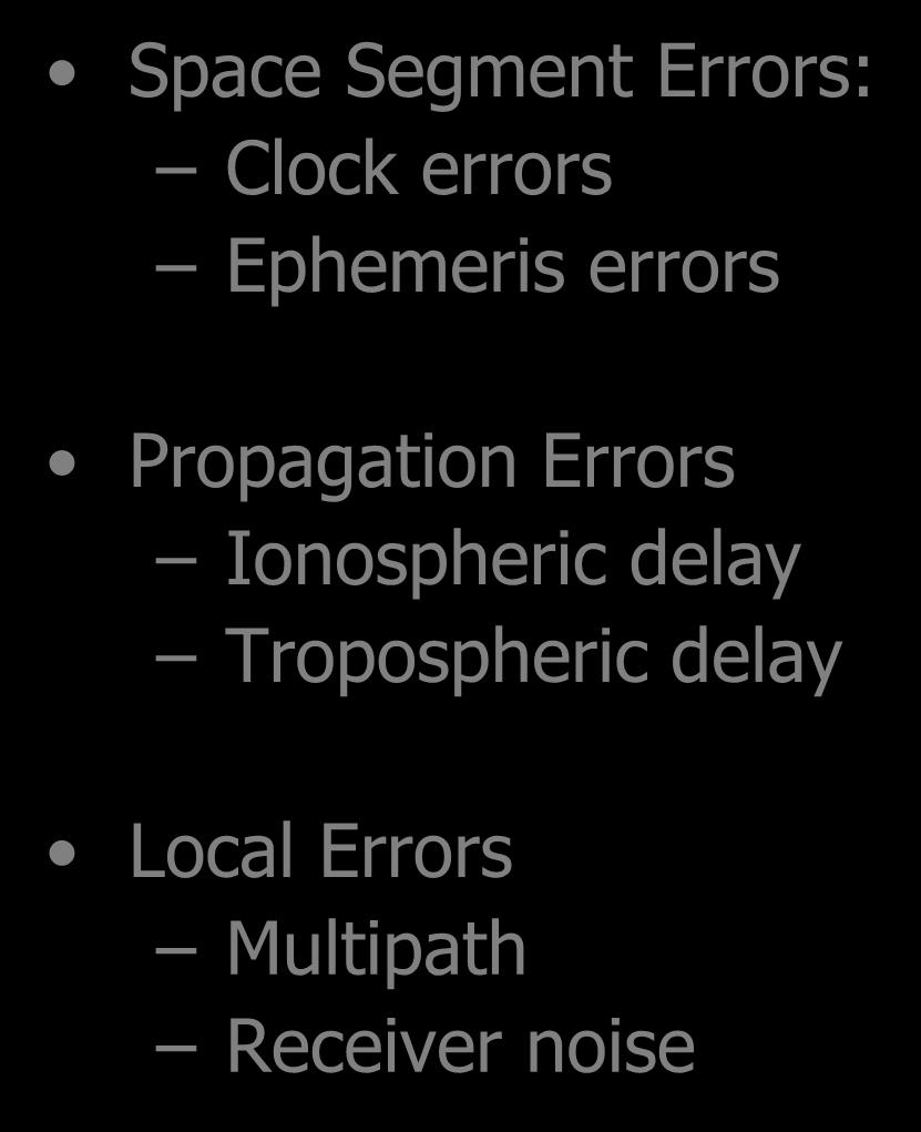 ERRORS on the Signal Space Segment Errors: Clock errors Ephemeris errors Propagation Errors Ionospheric delay Tropospheric