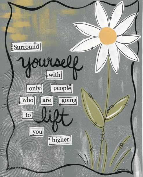 LEARN how to PAINT Presented by Willow Wolfe Surround Yourself Level: Beginner By Monica Martin with Step-by-Step Instructions Gather These Supplies Brushes and tools Princeton Artist Brush Co.