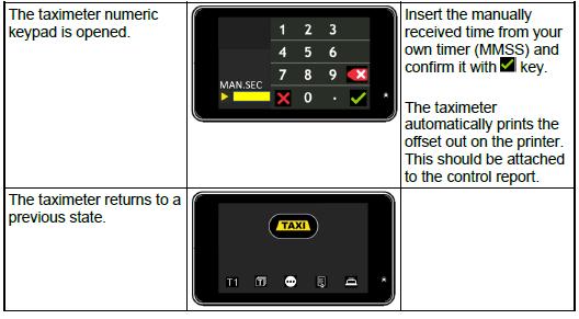 Figure 14: Manufacturer instructions time control test This document may not be reproduced