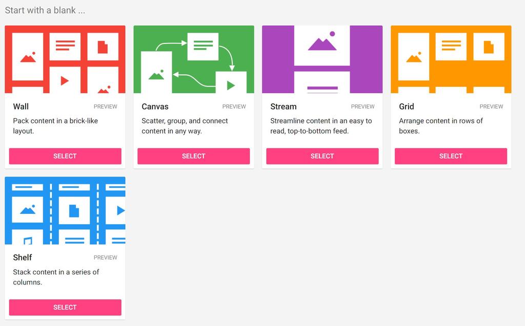 Padlet: How to