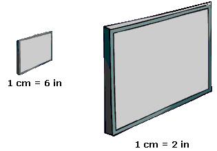 Scale Drawings 30. Above are two different models of the same television. If the screen in the model on the left has a 10-cm diagonal, what is the diagonal of the screen in the model on the right?