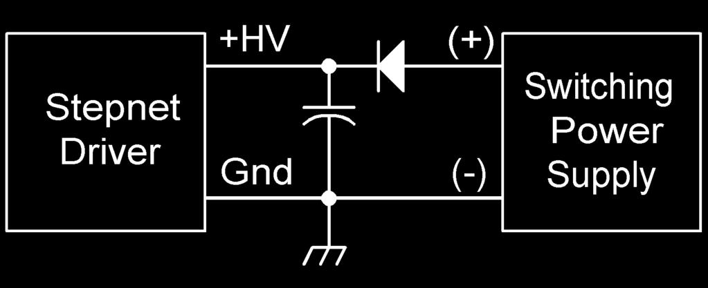 Panel GROUNDING CONSIDERATIONS Power and control circuits in share a common circuit-ground (Gnd on J1-4, Signal Ground on J3-7 & 25 and J4-3 & 4).