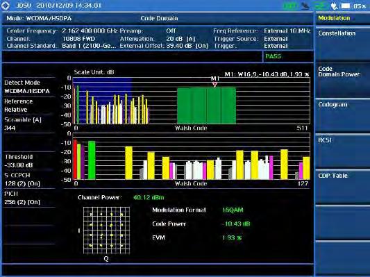 16 WCDMA/HSDPA Signal Analyzer (cont'd) Code domain power (CDP) measures power levels of the spread code channels across WCDMA RF channel, normalized to the total WCDMA power.