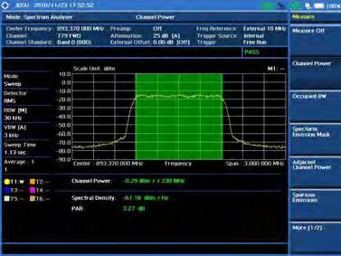 7 Spectrum Analyzer The Base Station Analyzers have a general purpose spectrum analyzer which is the most flexible test tool for RF analysis including spectrum monitoring and analysis.