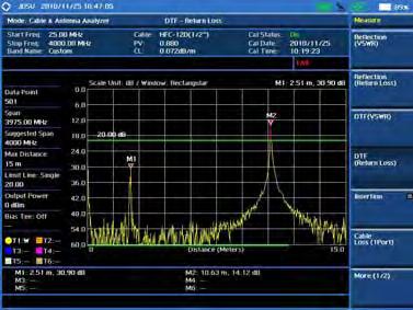 The Base Station Analyzers offer a superior analysis tools including a trace overlay feature allowing a comparison analysis of up to 6 traces, and supporting up to 6 individual markers allocated to