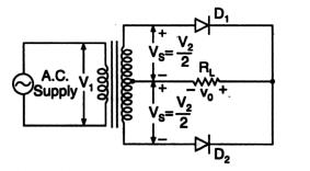 Given diagram, Stage1 Gain = A V1 = 4; Stage 2 Gain = A V2 = 5 Overall gain = A V = A V1 X A V2 = 4 X 5 = 20. Q. 4 Attempt any four : 16M a) Give four applications of Schottky diode.