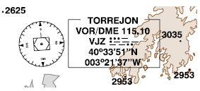 VOR = VHF Omni-directional Radio Range