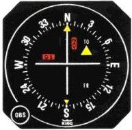 Cockpit instrument Navigation charts