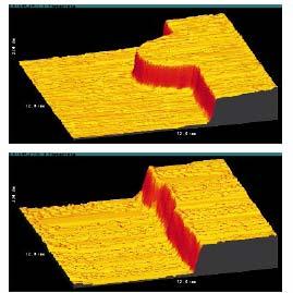 (eg in semiconductor devices) Localized laser ablation Currently in use for