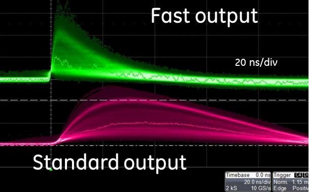 amplified output signals were input into a fast oscilloscope (1 GHz Waverunner 610Zi, Teledyne LeCroy) and shown in Fig.3.