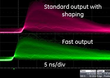 C. Timing Measurements and Comparison Using the standard setup from Fig.