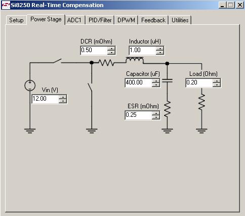 3.2. Power Stage GUI AN294 The Power Stage GUI (Figure 3) shows a single-phase buck topology.