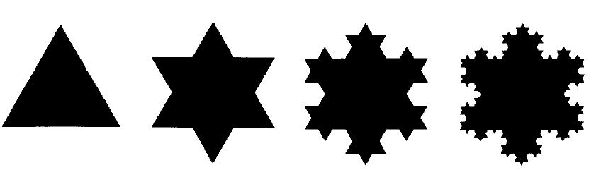 II. GEOMETRY OF KOCH SNOWFLAKE The Koch curve is a mathematical curve and is a initial fractal curve.