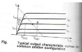 Determination of h-parameters from characteristics: Consider CE configuration, its functional relationship can be defined from the following equations: The input characteristic curve gives the