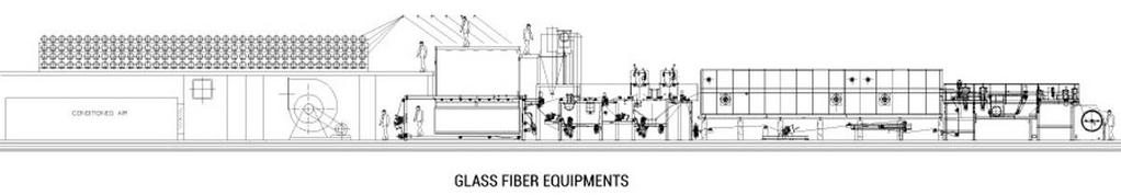 Glass Fiber Chopped Strand MAT Lines Production glass fiber MAT for naval