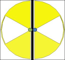 currents are equal but opposite in direction because of the symmetry of the two parallel antennas.