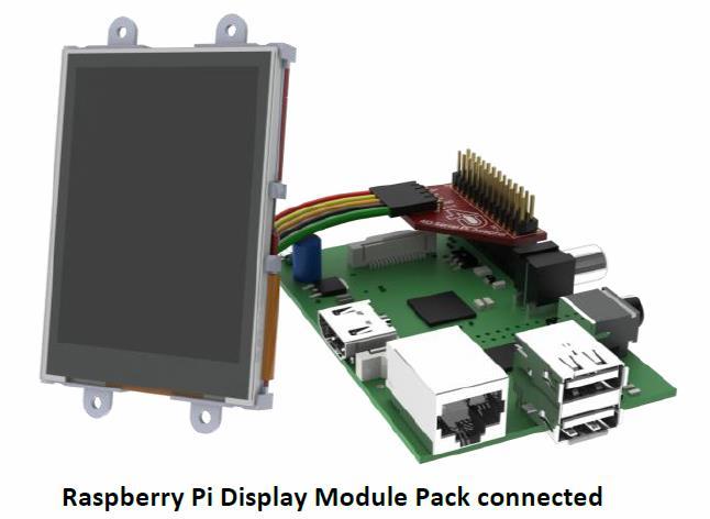 Proposed Design Solution LCD touchscreen display module 4D Serial Pi Adaptor