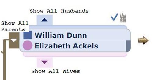 information found in the new FamilySearch for that individual. To collapse the pedigree, click the reverse arrow.