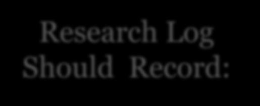 Research Log Research Log