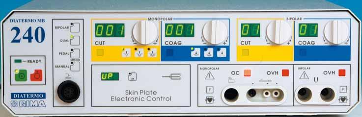 This ensure the leakage current is kept well All operating conditions and selected output controls are under the international requirements values, whatever the represented by bright digital