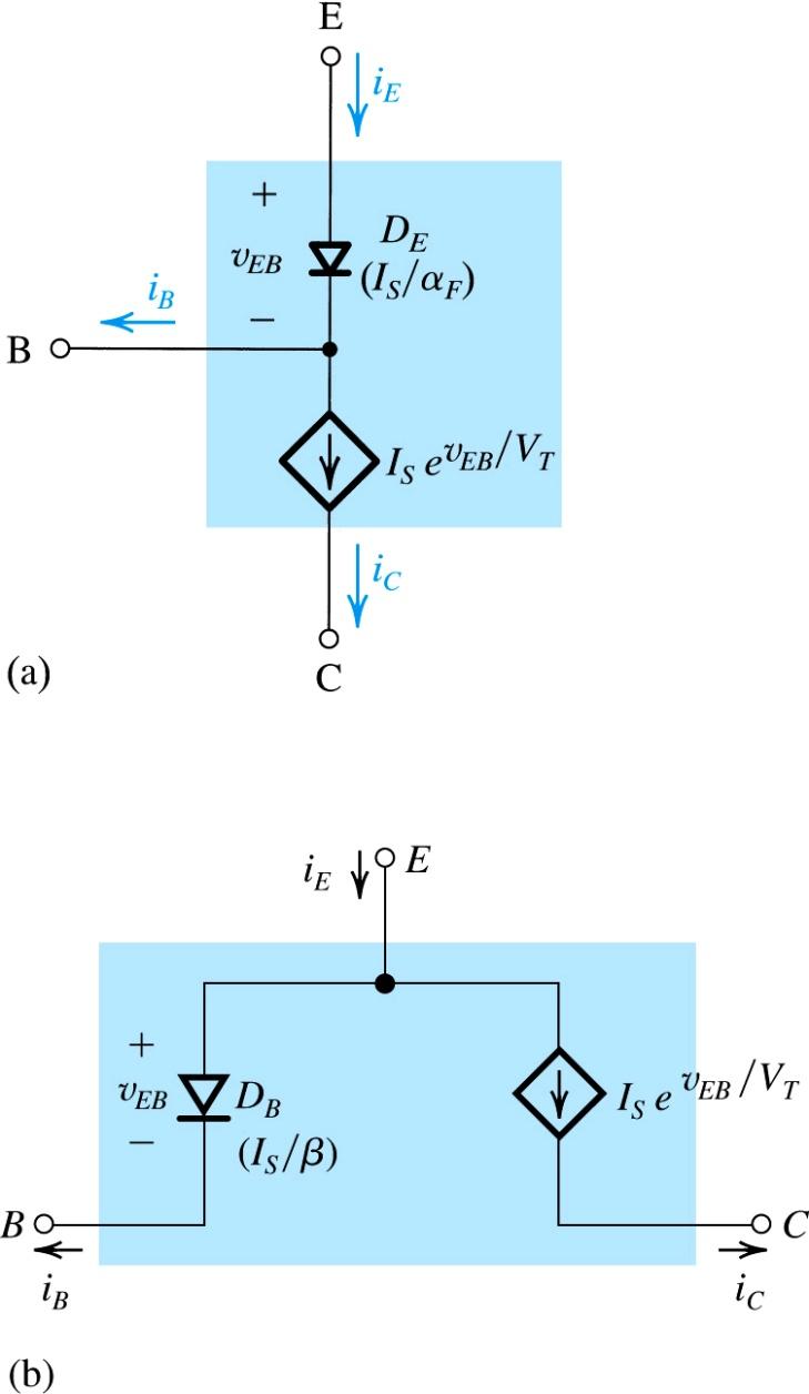 11: Two large signal models