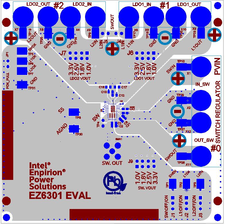 Evaluation board user guide enpirion power solutions EZ6301QI Triple Output Module 1.