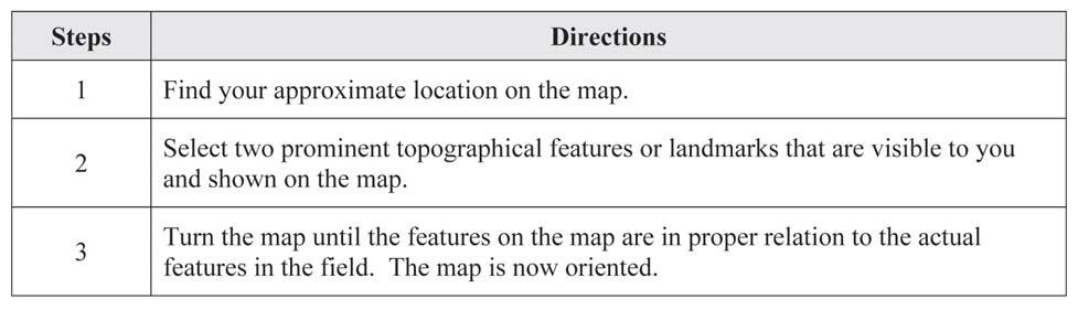 This section describes two methods to orient a map: topographical orientation and compass orientation.