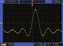 faster. Auto scale Auto scale can evaluates all input signals and sets the correct condition to best display the signals.