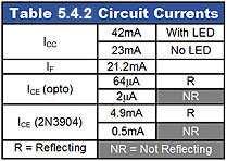 Notice also in both of these switching circuits that only one power source is being used, as electrical isolation between input and output is normally less important.